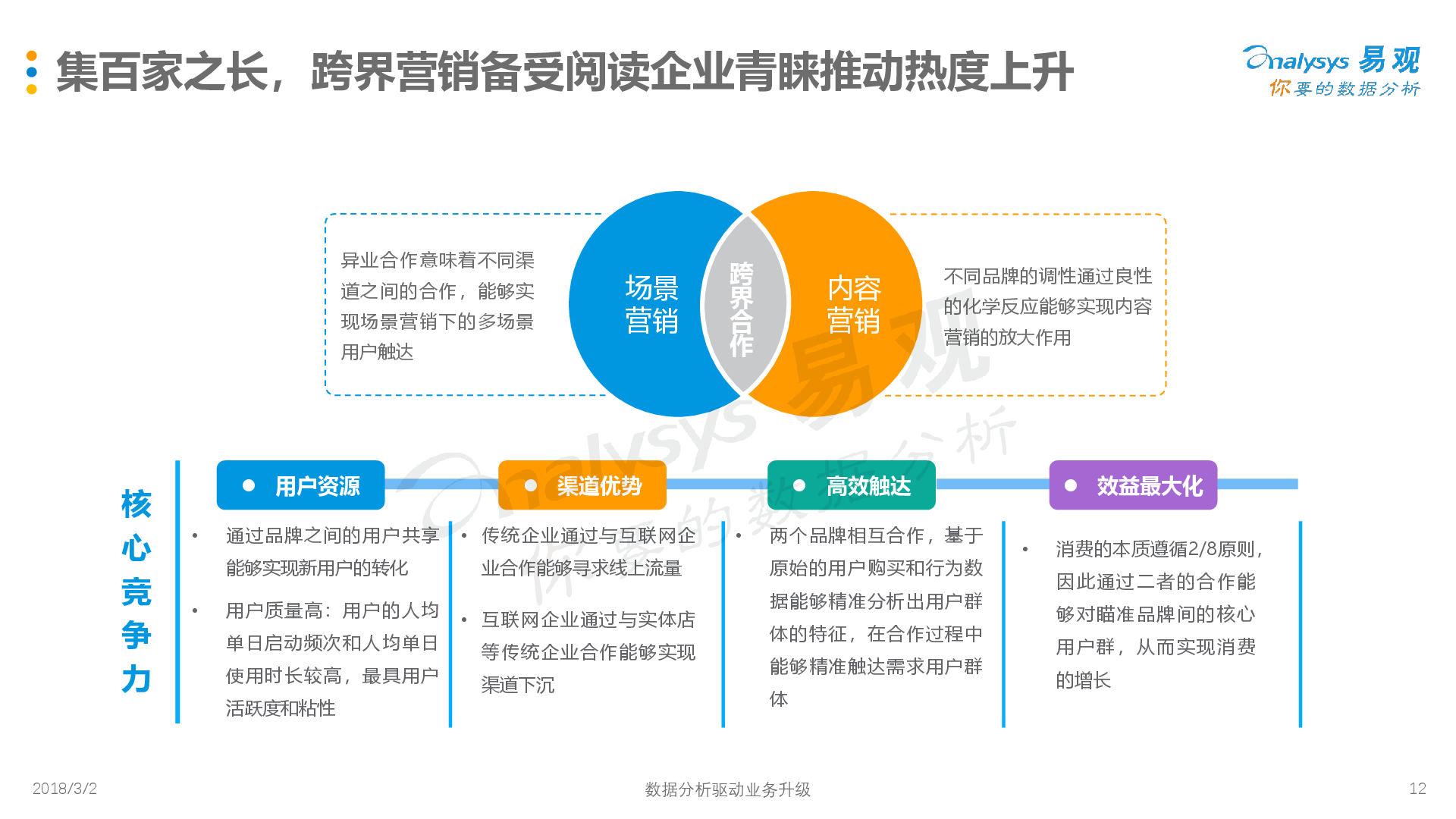 国际数字出版营销案例解析有哪些?海外数字出版营销成功案例 第2张 国际数字出版营销案例解析有哪些?海外数字出版营销成功案例 第2张