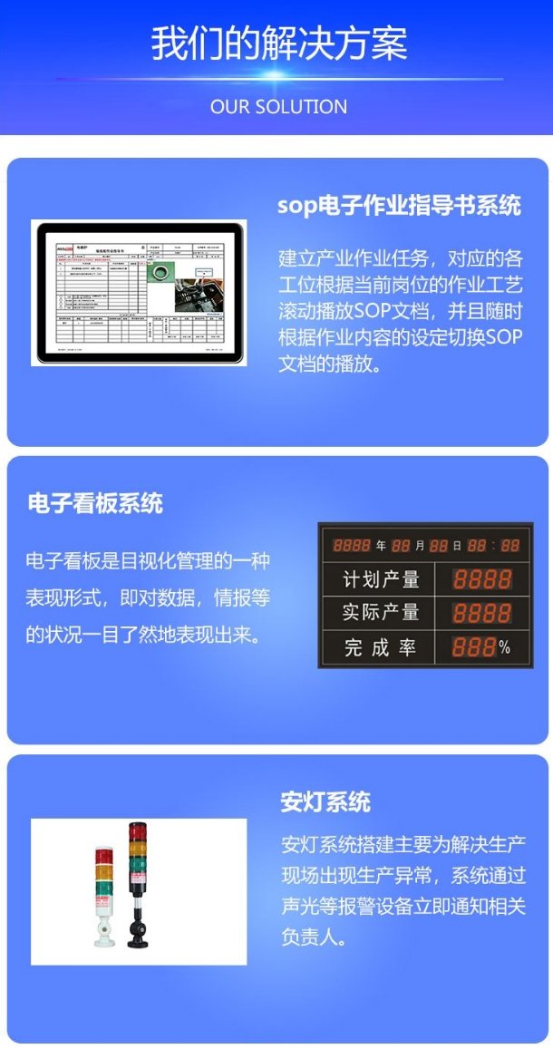 工业巡检仪怎么复制卡?如何批量复制巡检卡 第1张 工业巡检仪怎么复制卡?如何批量复制巡检卡 第1张