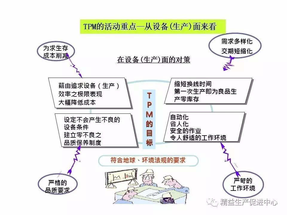 TPM服务器TPM技术究竟如何保障服务器数据安全?其应用原理与优势是什么? 第2张 TPM服务器TPM技术究竟如何保障服务器数据安全?其应用原理与优势是什么? 第2张