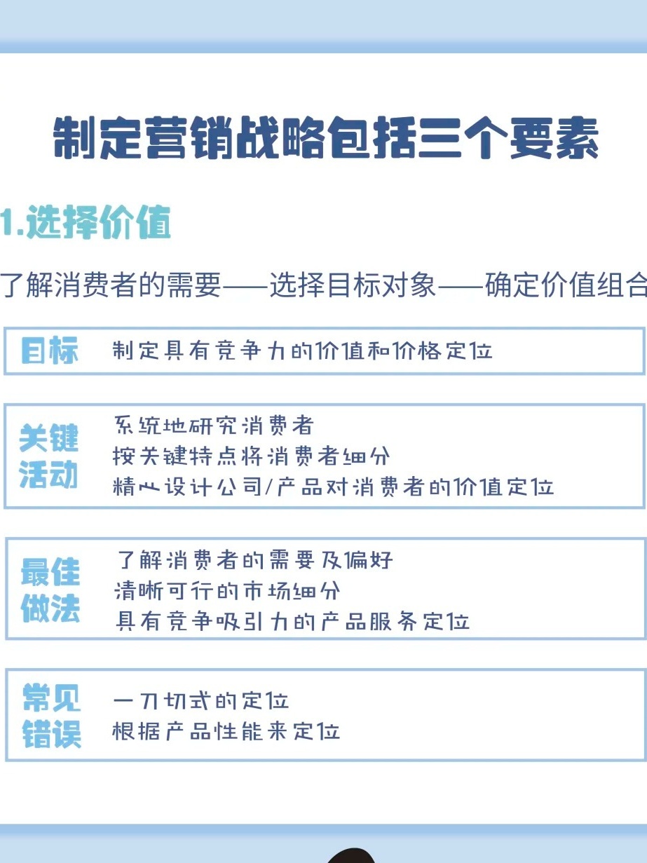 安全组策略促销为何选择现在购买?揭秘促销背后的安全奥秘? 第3张 安全组策略促销为何选择现在购买?揭秘促销背后的安全奥秘? 第3张