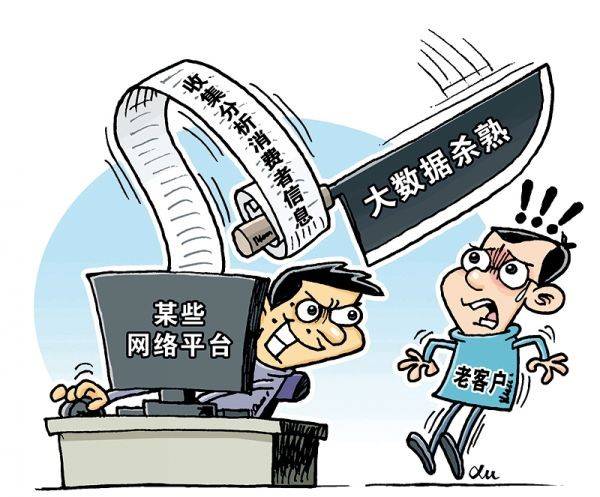 揭秘反大数据分析杀熟现象,消费者权益如何保障? 第1张 揭秘反大数据分析杀熟现象,消费者权益如何保障? 第1张