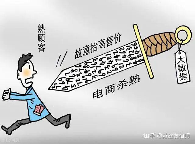 揭秘反大数据分析杀熟现象,消费者权益如何保障? 第3张 揭秘反大数据分析杀熟现象,消费者权益如何保障? 第3张