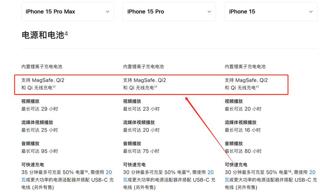 苹果无线充电器配置怎么设置？iPhone无线充电器怎么连接和使用？ 第2张