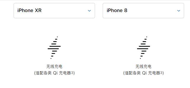 苹果无线充电器配置怎么设置？iPhone无线充电器怎么连接和使用？ 第3张