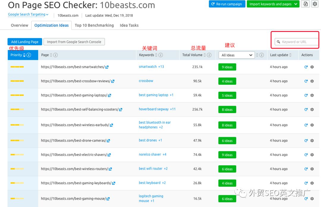 数据库页面怎么优化?数据库页面SEO优化技巧 第1张 数据库页面怎么优化?数据库页面SEO优化技巧 第1张