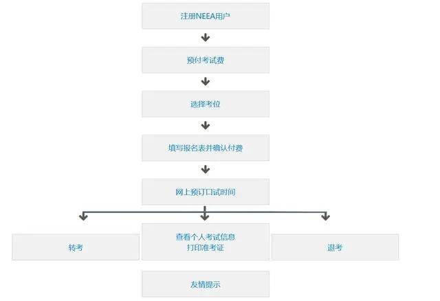 js域名怎么注册?,.js域名注册需要哪些条件、材料和流程 第3张 js域名怎么注册?,.js域名注册需要哪些条件、材料和流程 第3张