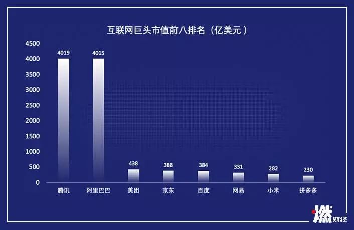 阿里巴巴旗下哪些域名最具价值与潜力?揭秘投资首选域名排行! 第2张 阿里巴巴旗下哪些域名最具价值与潜力?揭秘投资首选域名排行! 第2张