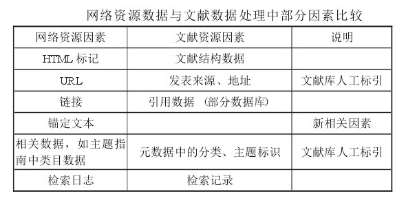 分类文献数据库如何高效利用?探讨其分类与检索技巧 第2张 分类文献数据库如何高效利用?探讨其分类与检索技巧 第2张