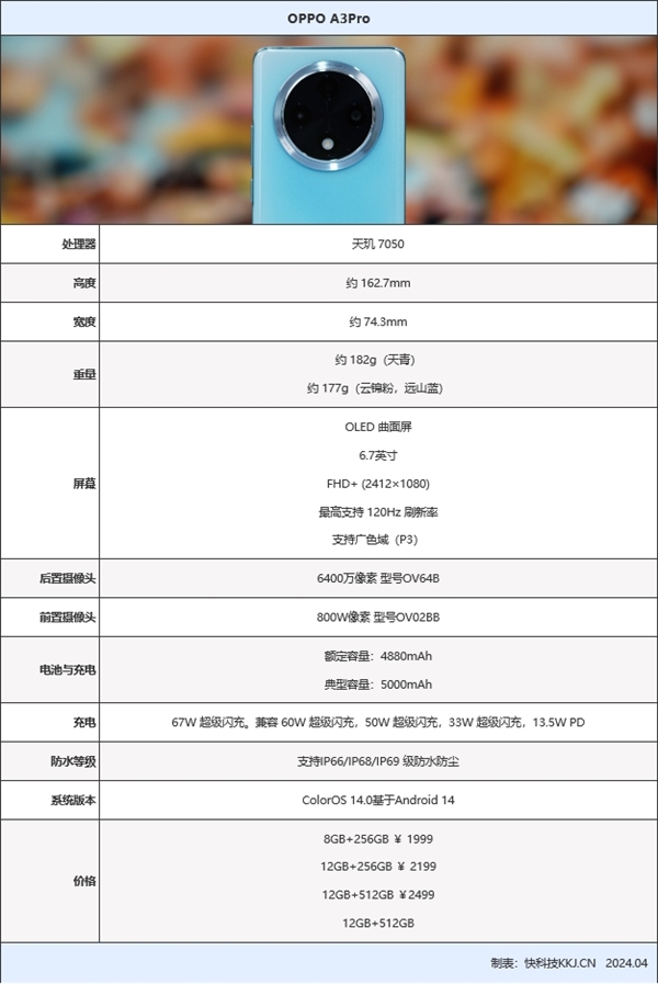 A3手机配置参数怎么样?A3手机值得入手吗,详细参数解析 第1张 A3手机配置参数怎么样?A3手机值得入手吗,详细参数解析 第1张