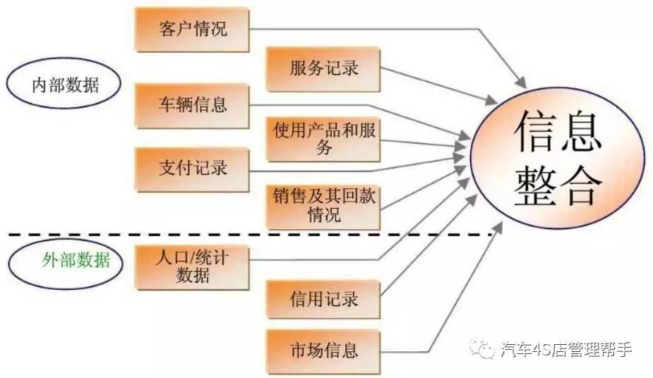 分类新闻数据库设计,如何构建高效、精准的新闻信息管理系统? 第2张 分类新闻数据库设计,如何构建高效、精准的新闻信息管理系统? 第2张