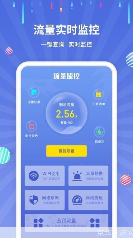 如何有效管理网络流量?网络流量监控软件哪个好用 第1张 如何有效管理网络流量?网络流量监控软件哪个好用 第1张