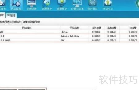 如何有效管理网络流量?网络流量监控软件哪个好用 第2张 如何有效管理网络流量?网络流量监控软件哪个好用 第2张