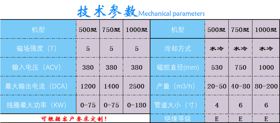 水冷机配置怎么选性价比高?,水冷机配置哪个品牌好 第1张 水冷机配置怎么选性价比高?,水冷机配置哪个品牌好 第1张