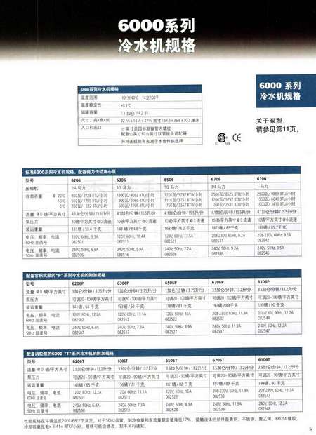 水冷机配置怎么选性价比高?,水冷机配置哪个品牌好 第2张 水冷机配置怎么选性价比高?,水冷机配置哪个品牌好 第2张