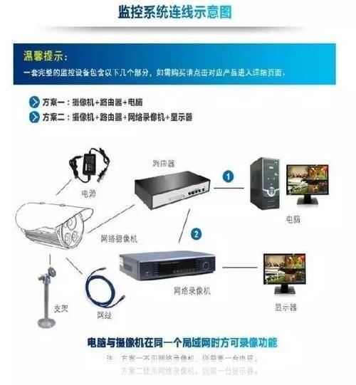 如何正确安装反馈网络系统?详细步骤与注意事项揭秘! 第3张 如何正确安装反馈网络系统?详细步骤与注意事项揭秘! 第3张