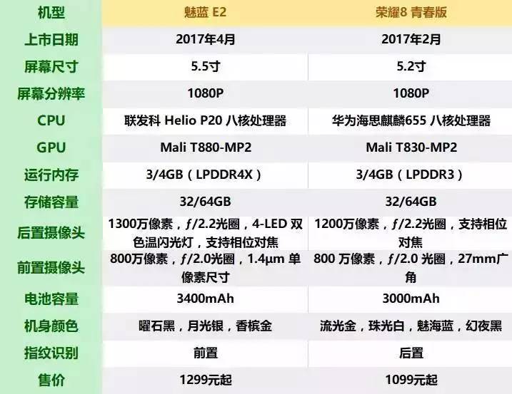 这款酷比m9手机的配置怎么样,值不值得购买吗 第1张 这款酷比m9手机的配置怎么样,值不值得购买吗 第1张