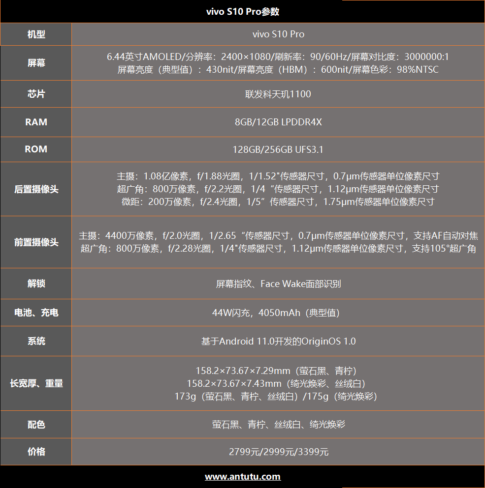 天猫1s配置参数到底怎么样?值不值得买? 第2张 天猫1s配置参数到底怎么样?值不值得买? 第2张