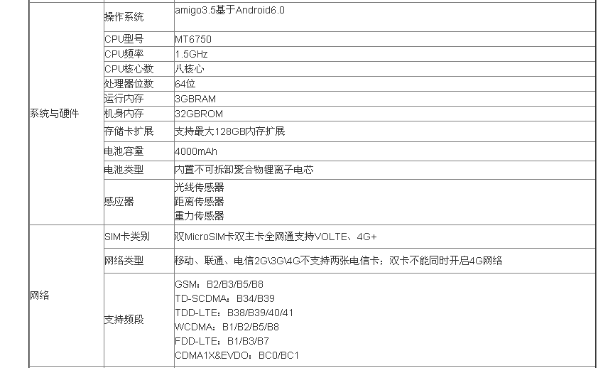 金立金刚2手机参数配置有哪些优缺点?值得买吗 第2张 金立金刚2手机参数配置有哪些优缺点?值得买吗 第2张