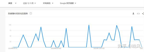 百度统计崩溃日志分析揭示了哪些关键问题或原因? 第2张 百度统计崩溃日志分析揭示了哪些关键问题或原因? 第2张