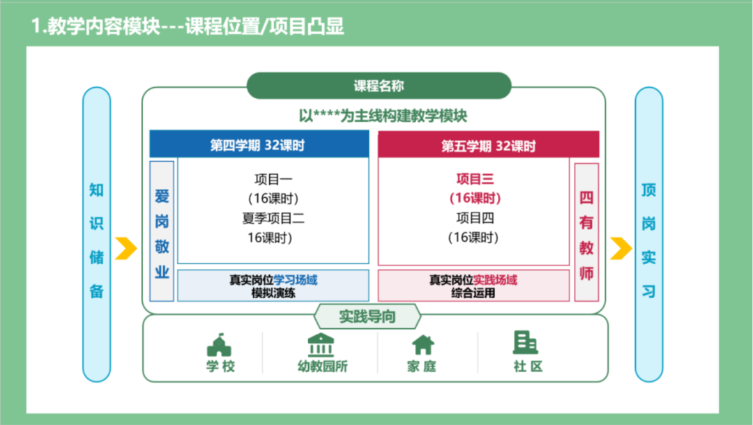 互动课堂场景方案怎么选?2024最新互动课堂场景方案排行榜 第1张 互动课堂场景方案怎么选?2024最新互动课堂场景方案排行榜 第1张
