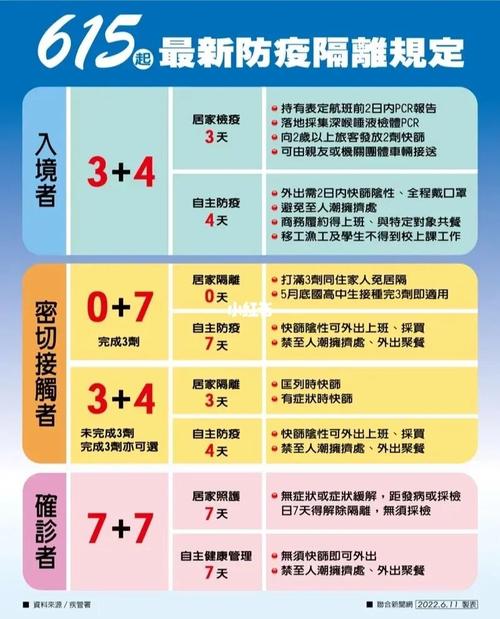 安全组隔离打折?探讨隔离措施调整背后的影响与疑问 第1张 安全组隔离打折?探讨隔离措施调整背后的影响与疑问 第1张