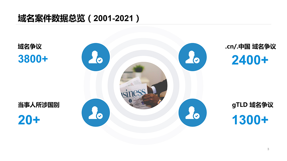 中国域名争议解决中心,域名争议解决中心 第2张 中国域名争议解决中心,域名争议解决中心 第2张