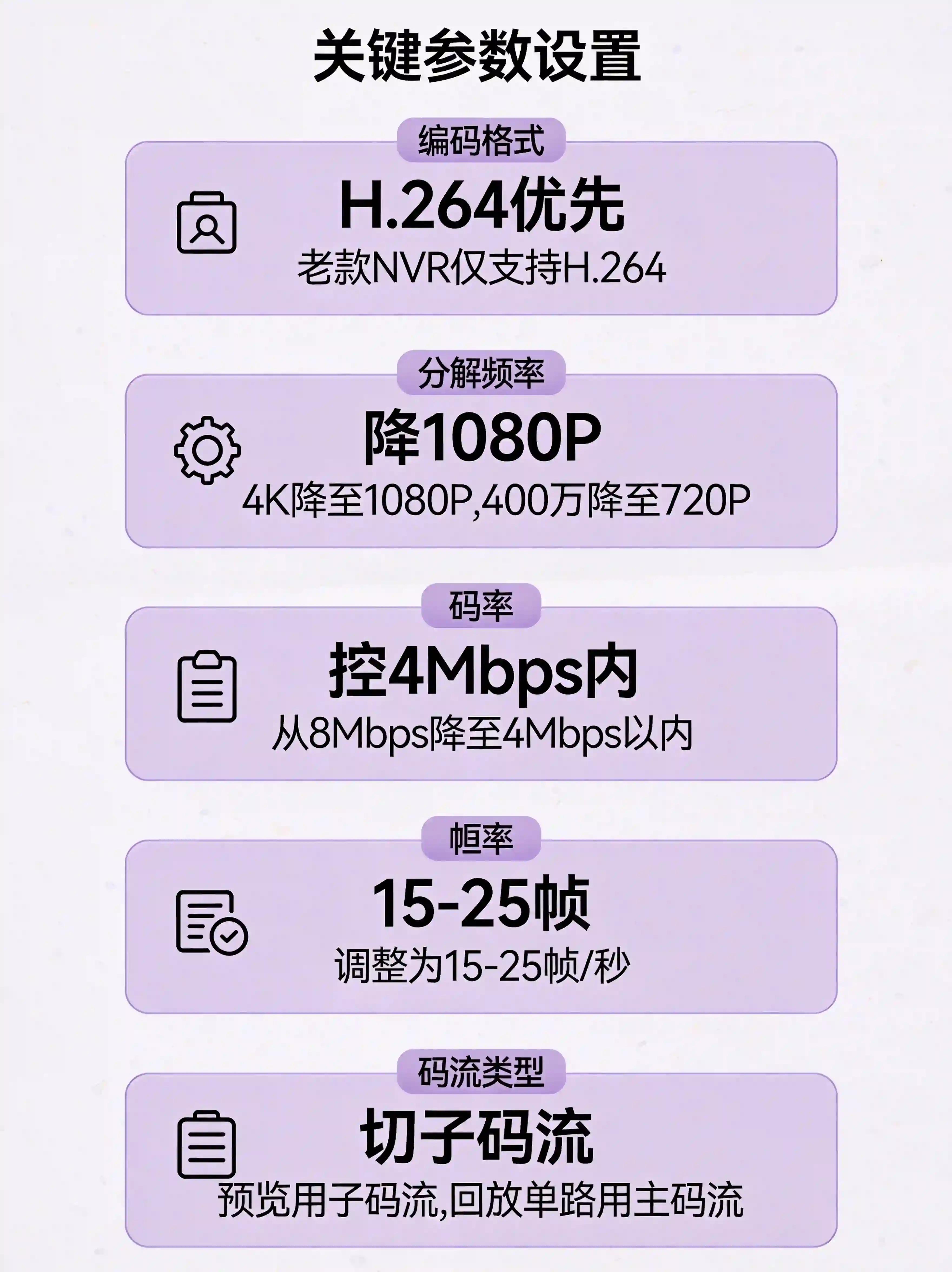 高效率视频编码大概多少钱,怎么收费更划算?