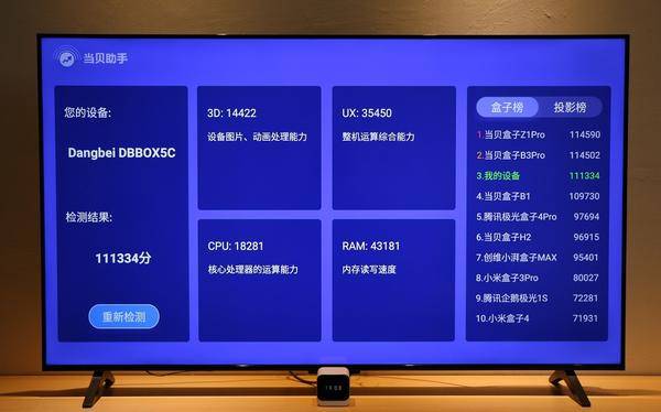 电视家自定义服务器是何原理?如何实现个性化电视体验? 第2张 电视家自定义服务器是何原理?如何实现个性化电视体验? 第2张