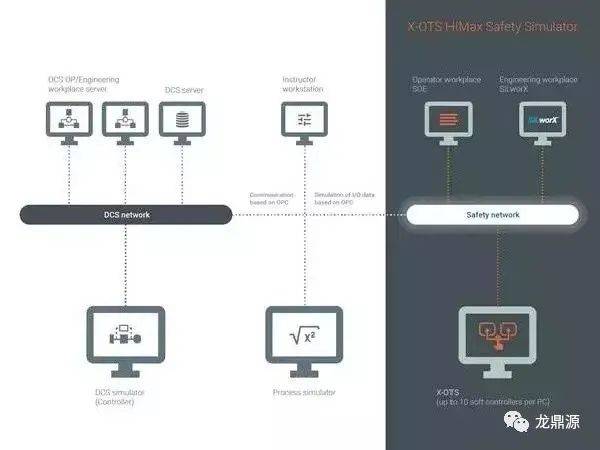 glnetviz网络拓扑,揭秘其背后的原理与功能? 第2张 glnetviz网络拓扑,揭秘其背后的原理与功能? 第2张