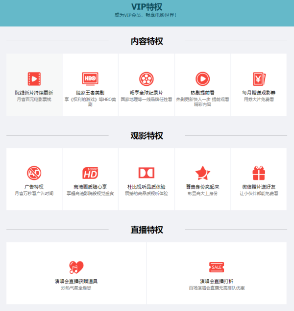腾讯虚拟主机会员权益有哪些?使用指南及详细操作步骤解析? 第1张 腾讯虚拟主机会员权益有哪些?使用指南及详细操作步骤解析? 第1张
