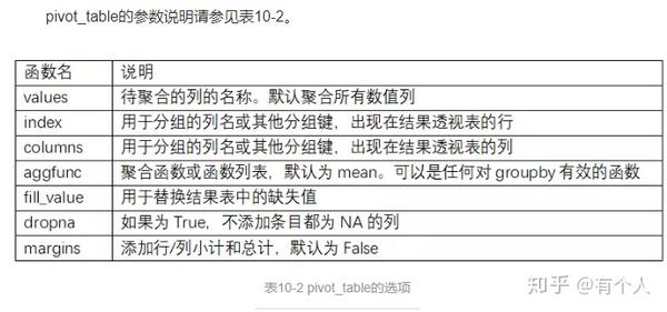 分组数据协议配置如何解读与分析? 第1张 分组数据协议配置如何解读与分析? 第1张