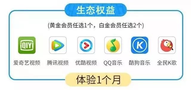 腾讯虚拟主机会员权益有哪些?使用指南及详细操作步骤解析? 第3张 腾讯虚拟主机会员权益有哪些?使用指南及详细操作步骤解析? 第3张
