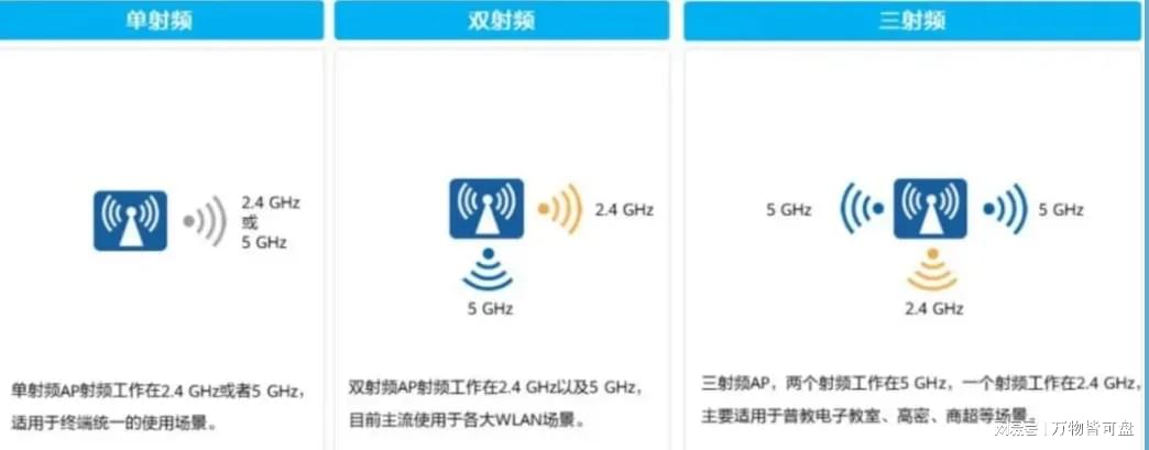 如何选择最佳的wifi域名,避免混淆和提升用户体验? 第2张 如何选择最佳的wifi域名,避免混淆和提升用户体验? 第2张