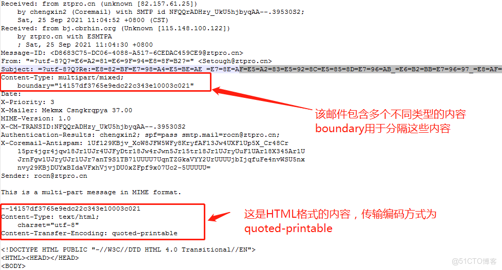 虚拟主机里的mime有什么用 第3张 虚拟主机里的mime有什么用 第3张