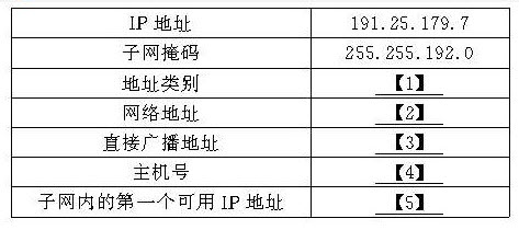 怎么查域名的ip，如何通过nslookup命令查询域名ip地址