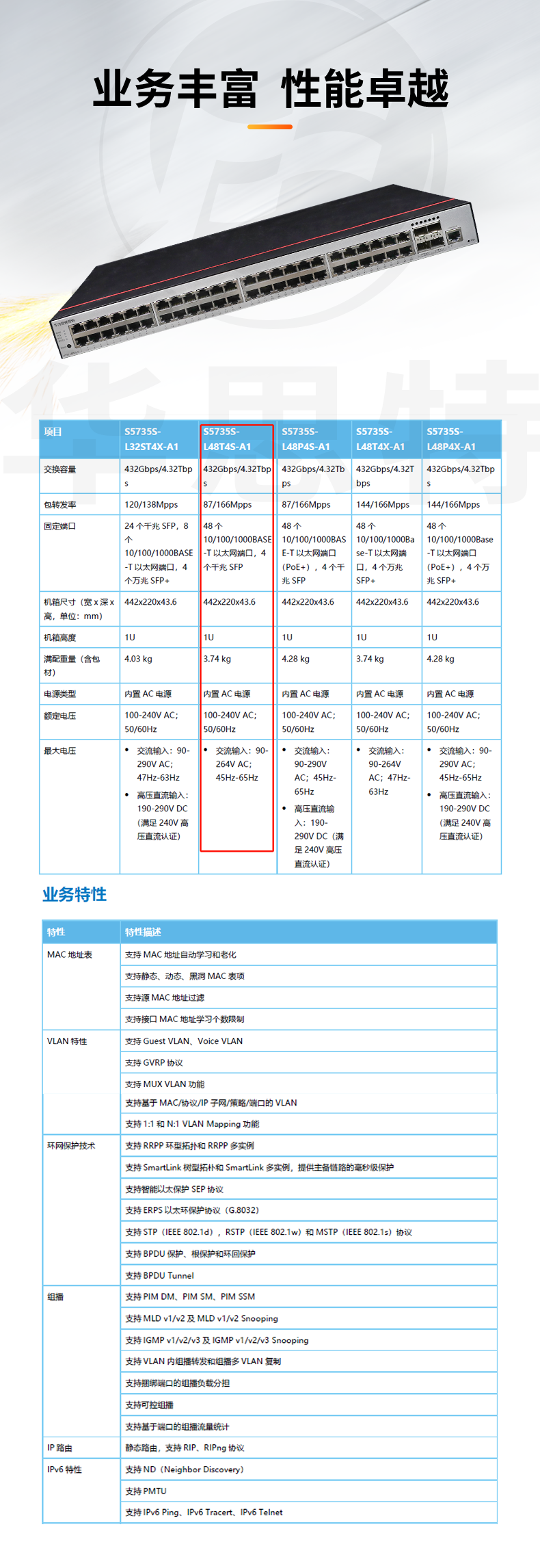s7a配置步骤是什么?s7a配置参数如何设置 第2张 s7a配置步骤是什么?s7a配置参数如何设置 第2张