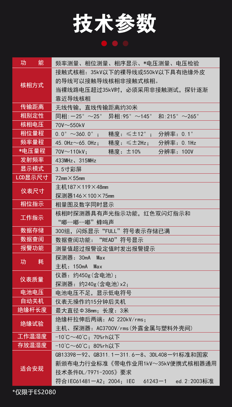 高压语音核相仪有哪些用途和技术参数?多少钱 第3张 高压语音核相仪有哪些用途和技术参数?多少钱 第3张