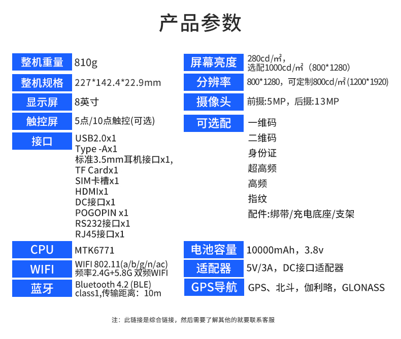 s7a配置步骤是什么?s7a配置参数如何设置 第3张 s7a配置步骤是什么?s7a配置参数如何设置 第3张