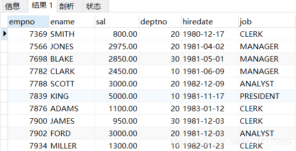 高可用性MySQL打折值得买吗?,多少钱 第1张 高可用性MySQL打折值得买吗?,多少钱 第1张