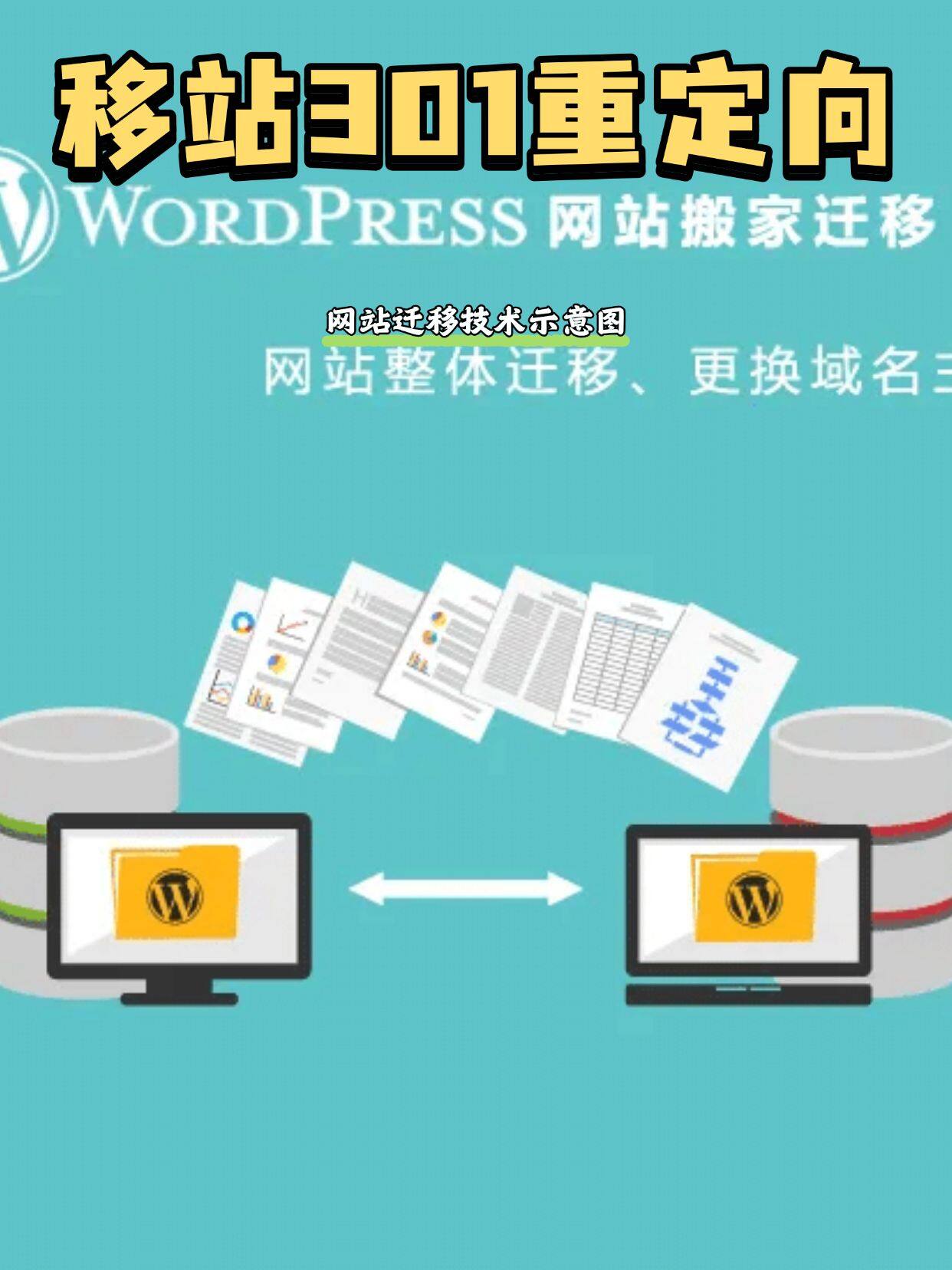 多域名重定向怎么做?多个域名如何实现301跳转到主域名? 第3张 多域名重定向怎么做?多个域名如何实现301跳转到主域名? 第3张
