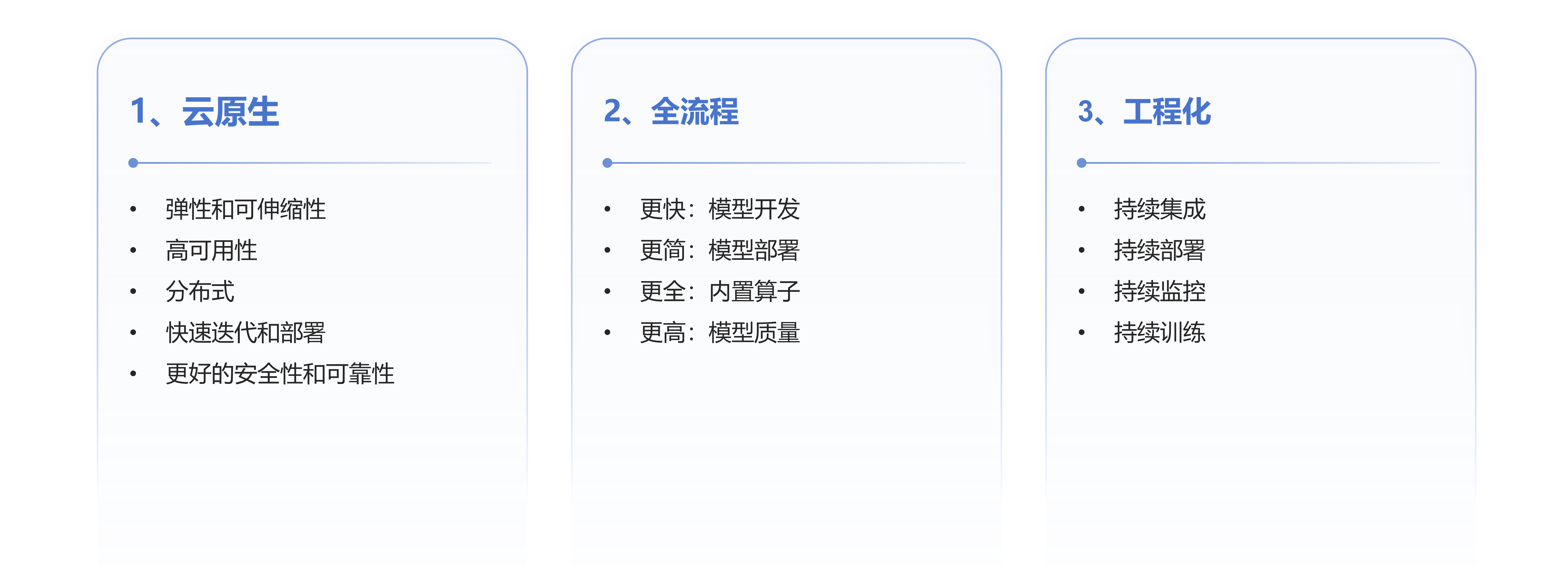 工业AI平台双十一优惠力度大吗?工业AI平台哪家好 第1张 工业AI平台双十一优惠力度大吗?工业AI平台哪家好 第1张