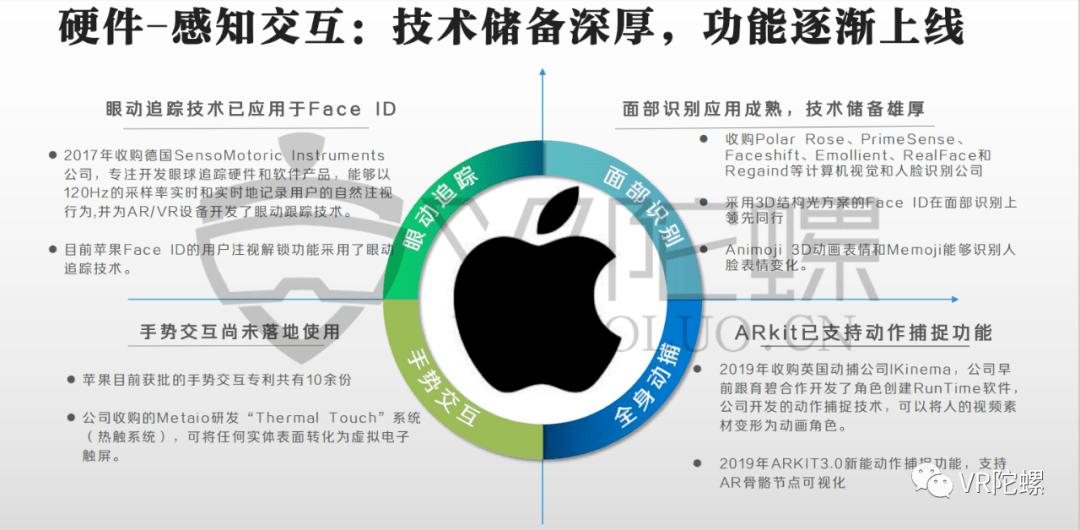 苹果虚拟主机究竟在哪些领域发挥关键作用?揭秘其独特优势与实际应用! 第2张 苹果虚拟主机究竟在哪些领域发挥关键作用?揭秘其独特优势与实际应用! 第2张