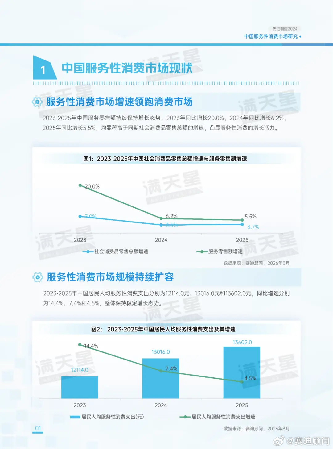 消费级服务器市场现状如何?未来发展趋势有哪些疑问? 第2张 消费级服务器市场现状如何?未来发展趋势有哪些疑问? 第2张