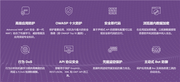 应用防火墙web怎么配置?web应用防火墙如何防护 第1张 应用防火墙web怎么配置?web应用防火墙如何防护 第1张