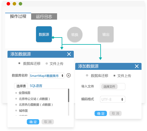 数据迁移怎么操作?数据迁移工具推荐 第2张 数据迁移怎么操作?数据迁移工具推荐 第2张