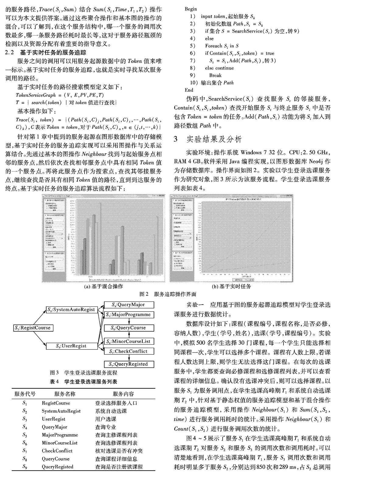 数据库开发文献怎么写?数据库开发技术论文参考文献 第1张 数据库开发文献怎么写?数据库开发技术论文参考文献 第1张