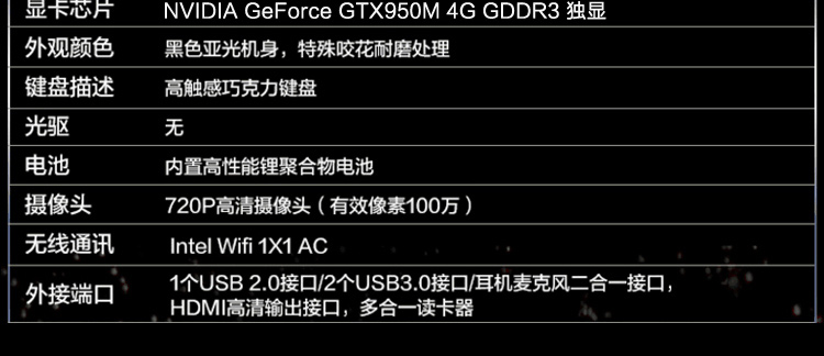 联想ideapad700配置怎么样?ideapad700参数多少 第2张 联想ideapad700配置怎么样?ideapad700参数多少 第2张