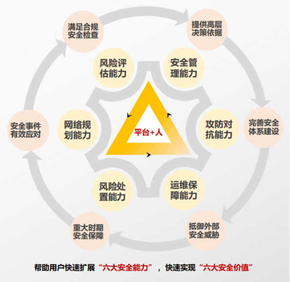 为何安全证书不受信任频发?揭秘背后原因及应对策略 第2张 为何安全证书不受信任频发?揭秘背后原因及应对策略 第2张