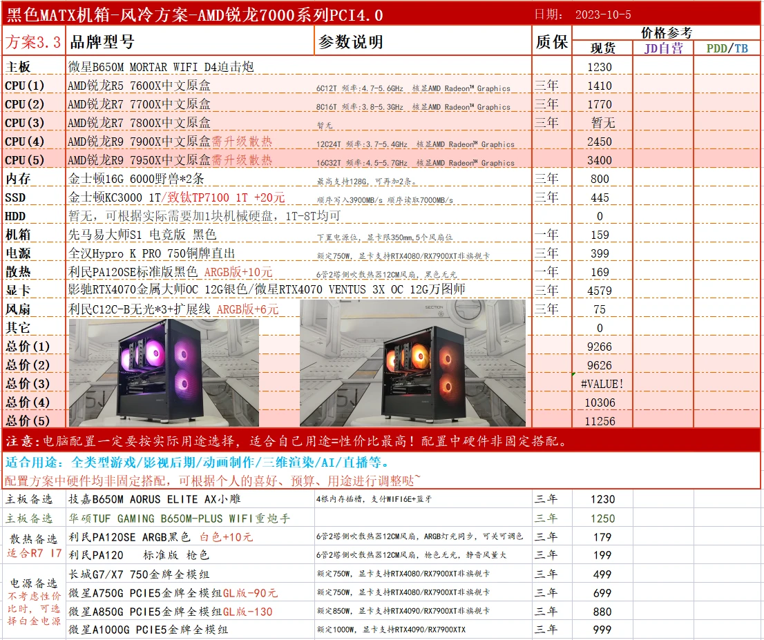 1500左右电脑主机配置 第1张 1500左右电脑主机配置 第1张