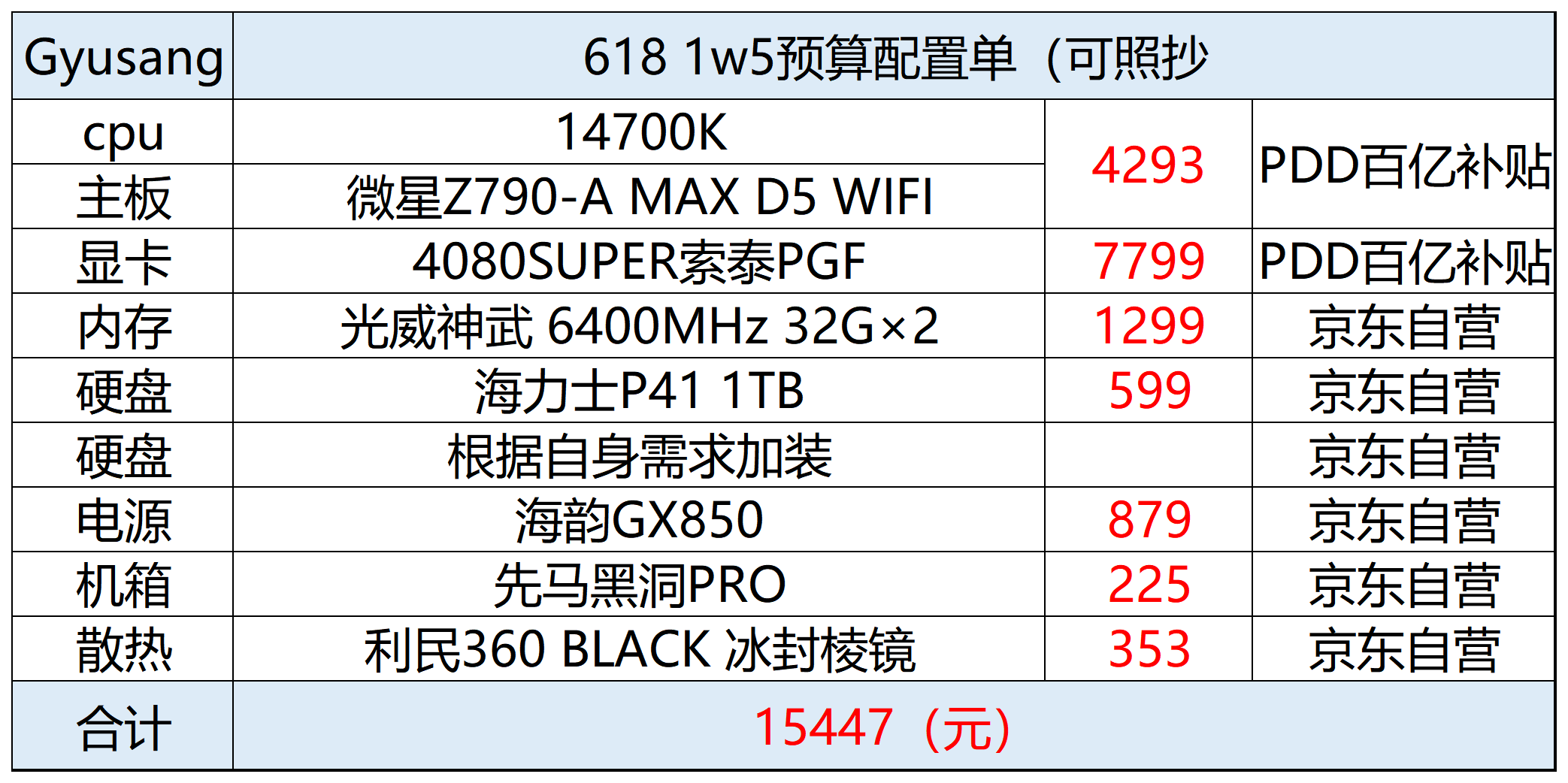 1500左右电脑主机配置 第3张 1500左右电脑主机配置 第3张